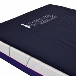 ActiveFloatâ„¢ Overlay