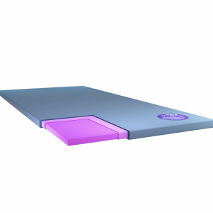 ActiveFloat™ Overlay