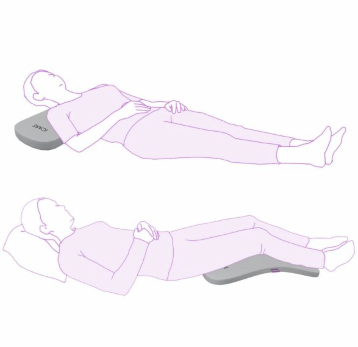 Icare Pressure Pad - Image 2